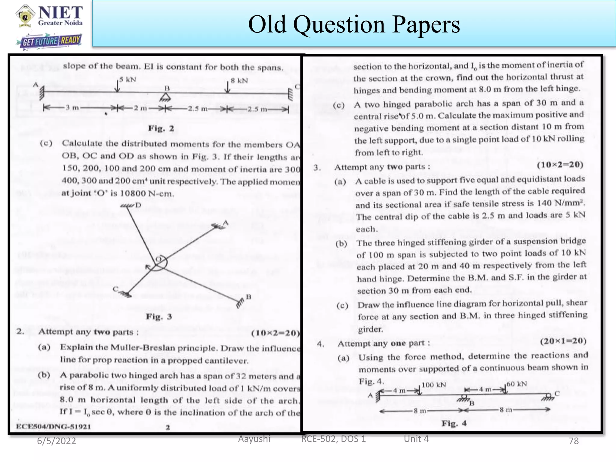 6/5/2022 Aayushi RCE-502, DOS 1 Unit 4 78
Old Question Papers
 