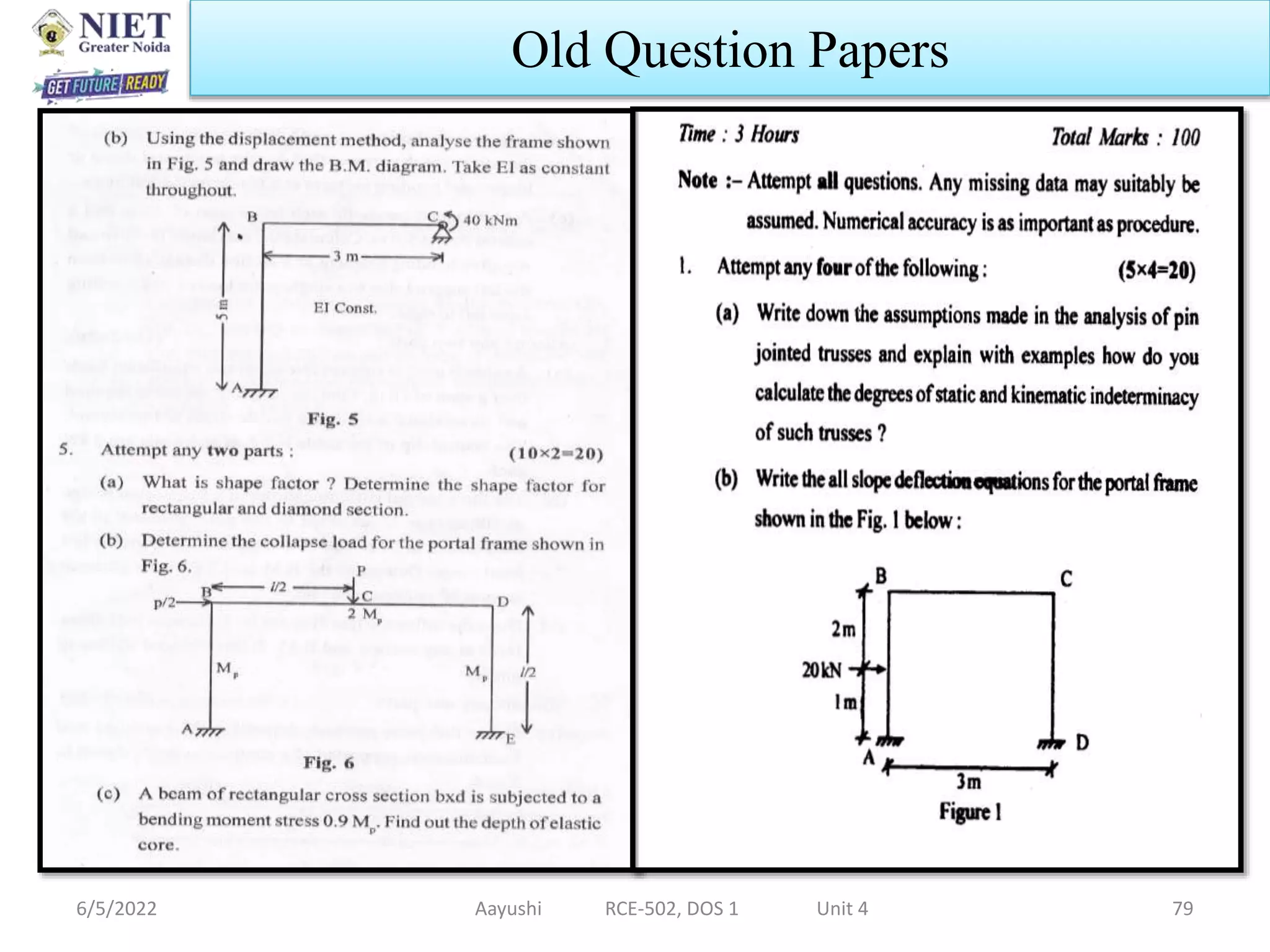 6/5/2022 Aayushi RCE-502, DOS 1 Unit 4 79
Old Question Papers
 