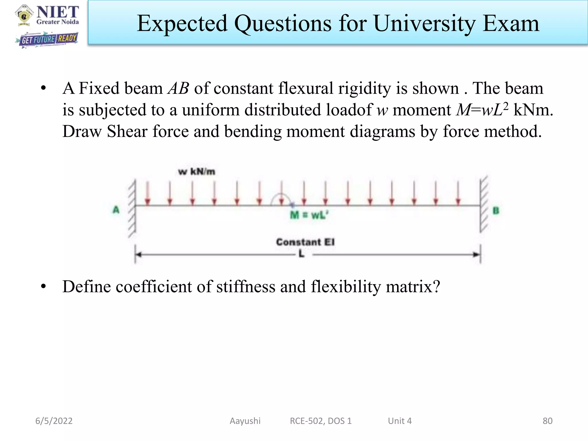 • A Fixed beam AB of constant flexural rigidity is shown . The beam
is subjected to a uniform distributed loadof w moment M=wL2 kNm.
Draw Shear force and bending moment diagrams by force method.
• Define coefficient of stiffness and flexibility matrix?
6/5/2022 Aayushi RCE-502, DOS 1 Unit 4 80
Expected Questions for University Exam
 