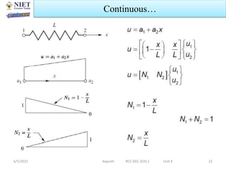 Force Force and Displacement Matrix Method | PPTX