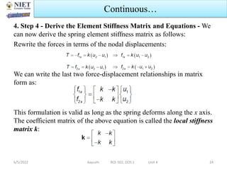 Force Force and Displacement Matrix Method | PPTX