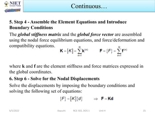 Force Force and Displacement Matrix Method | PPTX