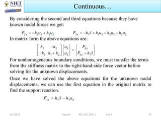 Force Force and Displacement Matrix Method | PPTX