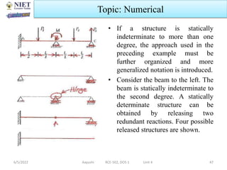 Force Force and Displacement Matrix Method | PPTX