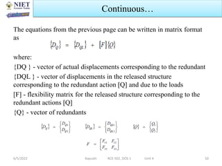 Force Force and Displacement Matrix Method | PPTX