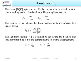 Force Force and Displacement Matrix Method | PPTX