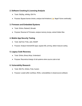 Unit 4 Reverse Engineering Tools Functionalities & Use-Cases.pdf