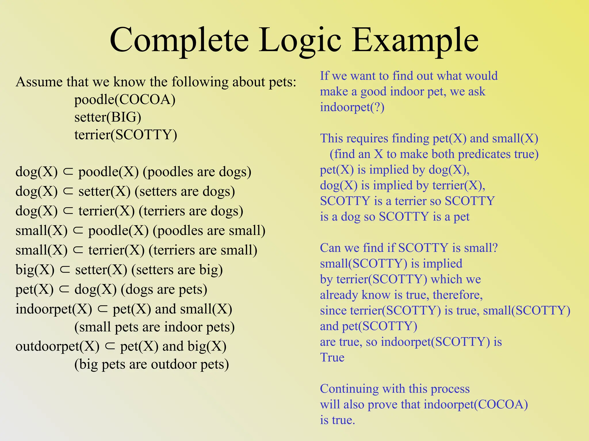 Complete Logic Example Assume that we know the following about pets: poodle(COCOA) setter(BIG) terrier(SCOTTY) dog(X)  poodle(X) (poodles are dogs) dog(X)  setter(X) (setters are dogs) dog(X)  terrier(X) (terriers are dogs) small(X)  poodle(X) (poodles are small) small(X)  terrier(X) (terriers are small) big(X)  setter(X) (setters are big) pet(X)  dog(X) (dogs are pets) indoorpet(X)  pet(X) and small(X) (small pets are indoor pets) outdoorpet(X)  pet(X) and big(X) (big pets are outdoor pets) If we want to find out what would make a good indoor pet, we ask indoorpet(?) This requires finding pet(X) and small(X) (find an X to make both predicates true) pet(X) is implied by dog(X), dog(X) is implied by terrier(X), SCOTTY is a terrier so SCOTTY is a dog so SCOTTY is a pet Can we find if SCOTTY is small? small(SCOTTY) is implied by terrier(SCOTTY) which we already know is true, therefore, since terrier(SCOTTY) is true, small(SCOTTY) and pet(SCOTTY) are true, so indoorpet(SCOTTY) is True Continuing with this process will also prove that indoorpet(COCOA) is true. 
