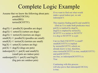 Logical Programming Paradigm for programming Languages. | PPT ...