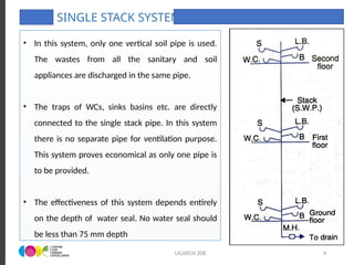 How Does A Single Stack System Work UNIT 4 SANITARY SERVICES FOR BUILDING PART 2.pptx