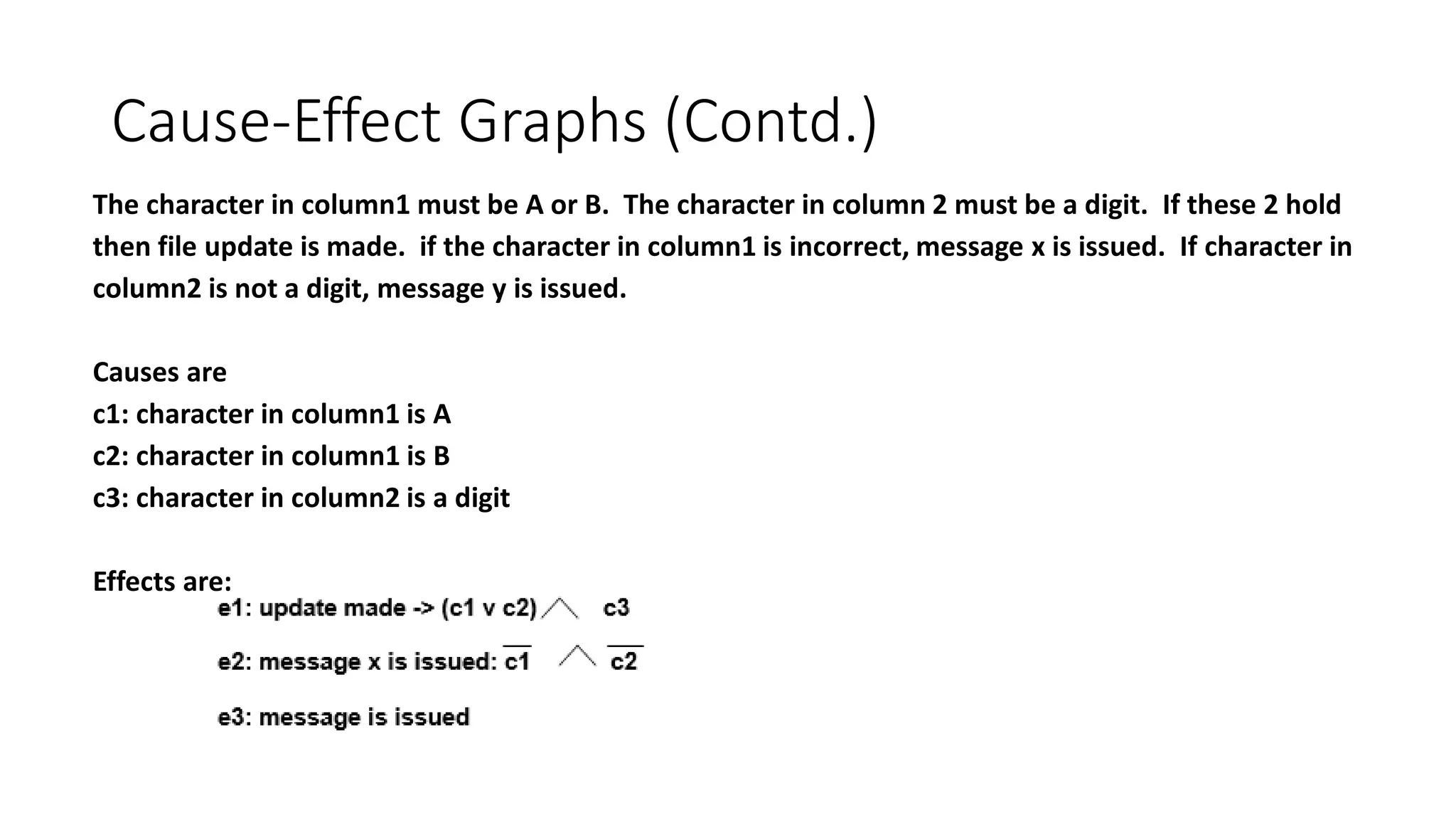 Cause-Effect Graphs (Contd.)
The character in column1 must be A or B. The character in column 2 must be a digit. If these 2 hold
then file update is made. if the character in column1 is incorrect, message x is issued. If character in
column2 is not a digit, message y is issued.
Causes are
c1: character in column1 is A
c2: character in column1 is B
c3: character in column2 is a digit
Effects are:
 
