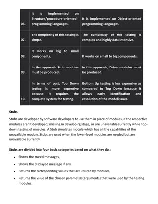 Software engineering fourth unite notes for masters of computer ...