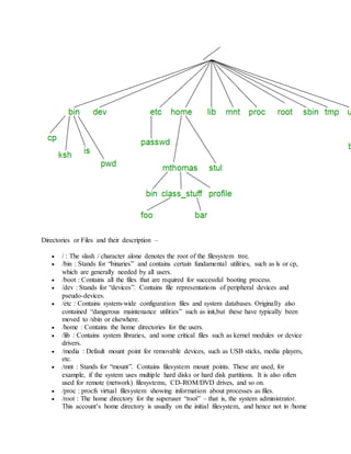 Directories or Files and their description –
 / : The slash / character alone denotes the root of the filesystem tree.
 /bin : Stands for “binaries” and contains certain fundamental utilities, such as ls or cp,
which are generally needed by all users.
 /boot : Contains all the files that are required for successful booting process.
 /dev : Stands for “devices”. Contains file representations of peripheral devices and
pseudo-devices.
 /etc : Contains system-wide configuration files and system databases. Originally also
contained “dangerous maintenance utilities” such as init,but these have typically been
moved to /sbin or elsewhere.
 /home : Contains the home directories for the users.
 /lib : Contains system libraries, and some critical files such as kernel modules or device
drivers.
 /media : Default mount point for removable devices, such as USB sticks, media players,
etc.
 /mnt : Stands for “mount”. Contains filesystem mount points. These are used, for
example, if the system uses multiple hard disks or hard disk partitions. It is also often
used for remote (network) filesystems, CD-ROM/DVD drives, and so on.
 /proc : procfs virtual filesystem showing information about processes as files.
 /root : The home directory for the superuser “root” – that is, the system administrator.
This account’s home directory is usually on the initial filesystem, and hence not in /home
 