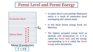 UNIT 4 Semiconductor Physics first year.pptx