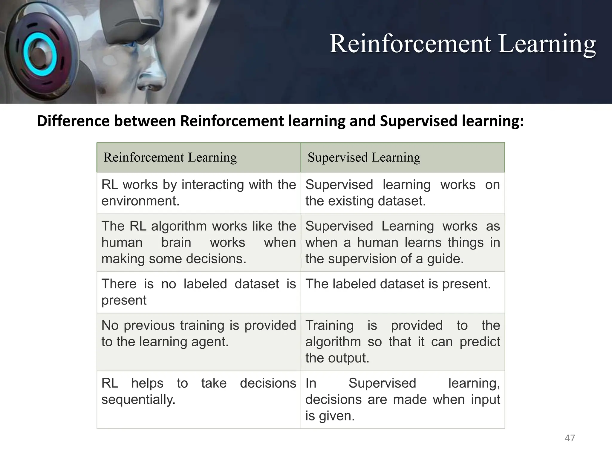 semi supervised Learning and Reinforcement learning (1).pptx