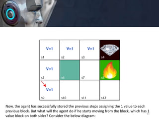15
Now, the agent has successfully stored the previous steps assigning the 1 value to each
previous block. But what will the agent do if he starts moving from the block, which has 1
value block on both sides? Consider the below diagram:
 