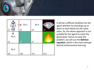 16
It will be a difficult condition for the
agent whether he should go up or
down as each block has the same
value. So, the above approach is not
suitable for the agent to reach the
destination. Hence to solve the
problem, we will use the Bellman
equation, which is the main concept
behind reinforcement learning.
 