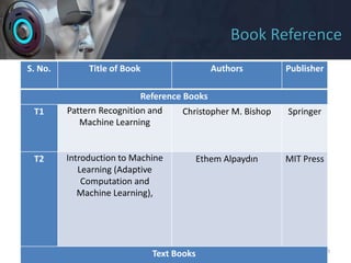 Book Reference
53
S. No. Title of Book Authors Publisher
Reference Books
T1 Pattern Recognition and
Machine Learning
Christopher M. Bishop Springer
T2 Introduction to Machine
Learning (Adaptive
Computation and
Machine Learning),
Ethem Alpaydın MIT Press
Text Books
 