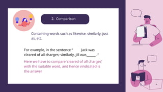 Vindicated Examples Sentence Completion PPT to improve vocab | PPTX