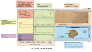 UNIT 4 Slope Monitoring, etc. (1).pptx uhuyyyu | PPTX