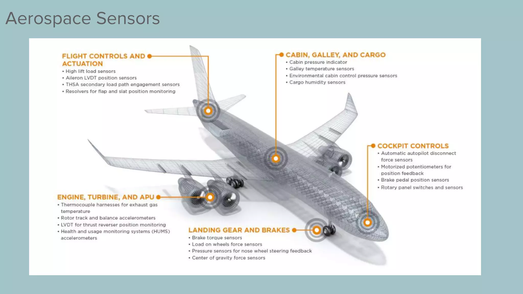 Primary Sensor unit 4 smartsensors and application.pptx