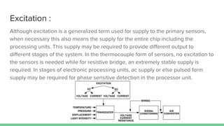 unit 4 smartsensors and application.pptx