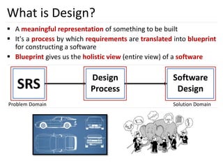 software design by example: a tool-based introduction... Unit_4_Software_Design.pptx