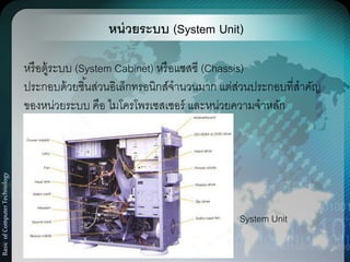 เอกสารประกอบการสอน ซอฟต์แวร์ และฮาร์ดแวร์ | PPTX