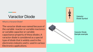 1
Varactor Diode
What is a Varactor Diode?
The varactor diode was named because of
the variable reactor or variable reactance
or variable capacitor or variable
capacitance property of these diodes. A
varactor diode is considered as a special
type of diode that is widely used in the
electronics industry and is used in various
Electronics applications.
Varactor
Diode Symbol
Varactor Diode
Sample example
 