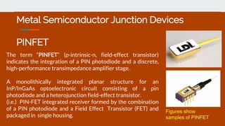 The term “PINFET” (p-intrinsic-n, field-effect transistor)
indicates the integration of a PIN photodiode and a discrete,
high-performance transimpedance amplifier stage.
A monolithically integrated planar structure for an
InP/InGaAs optoelectronic circuit consisting of a pin
photodiode and a heterojunction field-effect transistor.
(i.e.) PIN-FET integrated receiver formed by the combination
of a PIN photodiode and a Field Effect Transistor (FET) and
packaged in single housing.
Metal Semiconductor Junction Devices
PINFET
Figures show
samples of PINFET
 