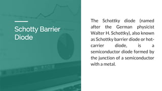 Schotty Barrier
Diode
The Schottky diode (named
after the German physicist
Walter H. Schottky), also known
as Schottky barrier diode or hot-
carrier diode, is a
semiconductor diode formed by
the junction of a semiconductor
with a metal.
 