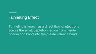 Tunneling Effect
Tunneling is known as a direct flow of electrons
across the small depletion region from n-side
conduction band into the p-side valence band
 