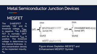 Metal Semiconductor Junction Devices
MESFET
Figure shows Depletion MESFET and
Enhancement MESFET Symbol
The D-MESFET is
normally ‘ON’ and its
threshold voltage, Vtdep,
is negative. The E-MES
FET is normally ‘OFF’
and its threshold Vtenh is
positive. The threshold
voltage is determined by
the channel thickness, ‘a’,
and concentration density
of the implanted impurity,
ND.
 