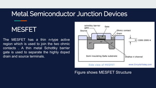 Metal Semiconductor Junction Devices
MESFET
Figure shows MESFET Structure
The MESFET has a thin n-type active
region which is used to join the two ohmic
contacts . A thin metal Schottky barrier
gate is used to separate the highly doped
drain and source terminals.
 