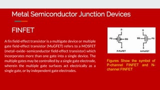 A fin field-effect transistor is a multigate device or multiple
gate field-effect transistor (MuGFET) refers to a MOSFET
(metal–oxide–semiconductor field-effect transistor) which
incorporates more than one gate into a single device. The
multiple gates may be controlled by a single gate electrode,
wherein the multiple gate surfaces act electrically as a
single gate, or by independent gate electrodes.
Metal Semiconductor Junction Devices
FINFET
Figures Show the symbol of
P-channel FINFET and N-
channel FINFET
 