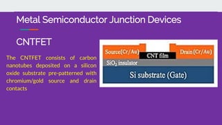 The CNTFET consists of carbon
nanotubes deposited on a silicon
oxide substrate pre-patterned with
chromium/gold source and drain
contacts
Metal Semiconductor Junction Devices
CNTFET
 