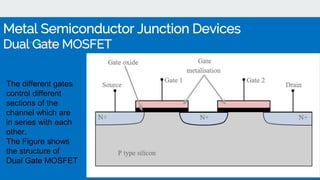 Metal Semiconductor Junction Devices
Dual Gate MOSFET
The different gates
control different
sections of the
channel which are
in series with each
other.
The Figure shows
the structure of
Dual Gate MOSFET
 