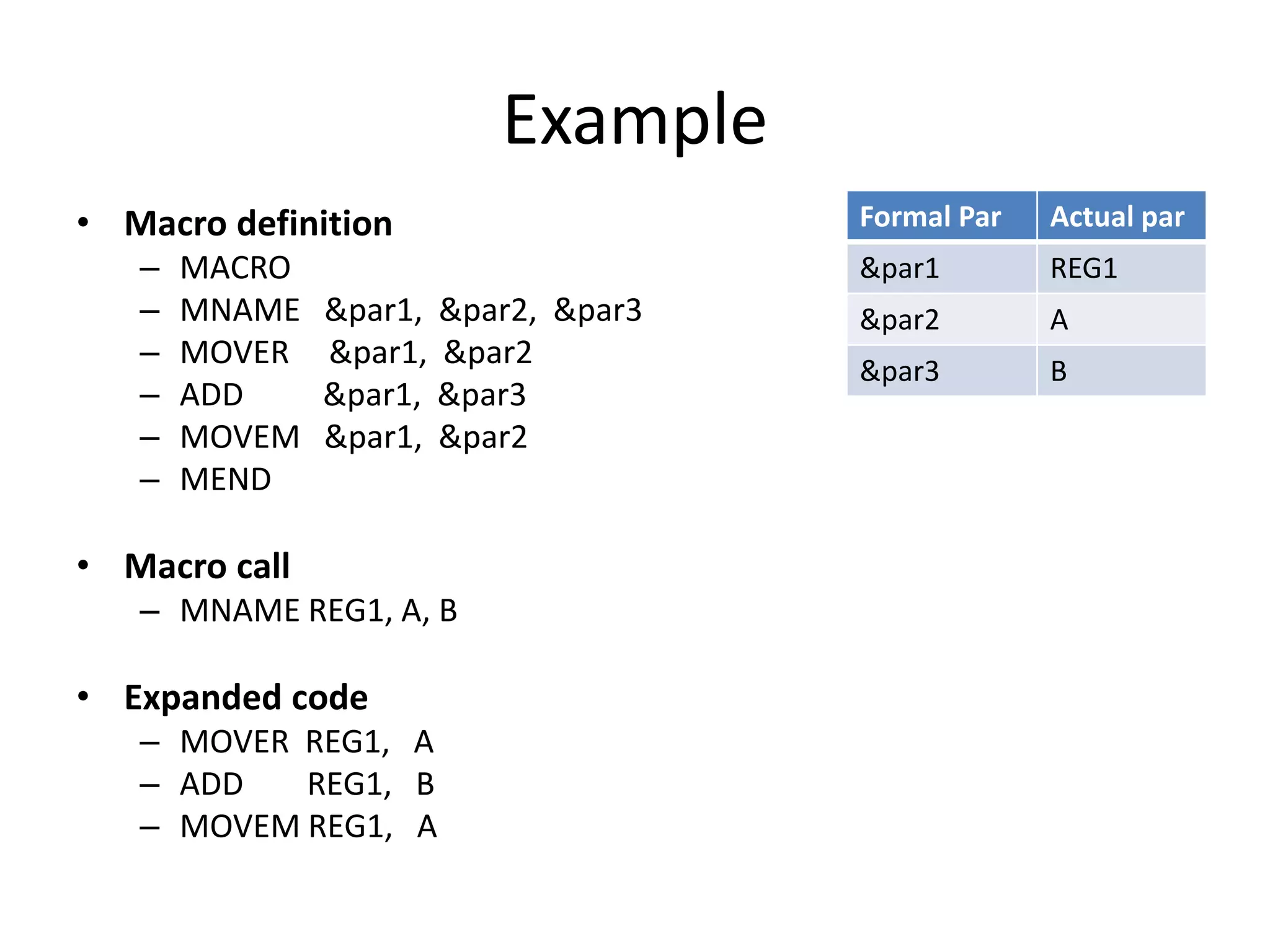 Example
• Macro definition
– MACRO
– MNAME &par1, &par2, &par3
– MOVER &par1, &par2
– ADD &par1, &par3
– MOVEM &par1, &par2
– MEND
• Macro call
– MNAME REG1, A, B
• Expanded code
– MOVER REG1, A
– ADD REG1, B
– MOVEM REG1, A
Formal Par Actual par
&par1 REG1
&par2 A
&par3 B
 