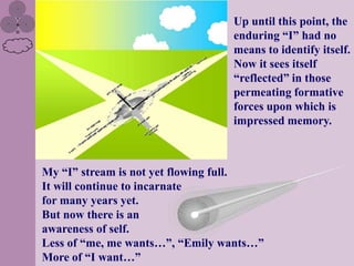 Up until this point, the
                                 enduring “I” had no
                                 means to identify itself.
                                 Now it sees itself
                                 “reflected” in those
                                 permeating formative
                                 forces upon which is
                                 impressed memory.



My “I” stream is not yet flowing full.
It will continue to incarnate
for many years yet.
But now there is an
awareness of self.
Less of “me, me wants…”, “Emily wants…”
More of “I want…”
 