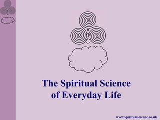 The Spiritual Science
  of Everyday Life

                 www.spiritualscience.co.uk
 