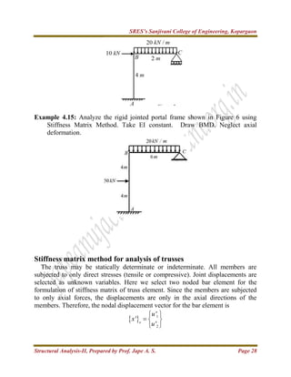 Unit 4 stiffness-anujajape | PDF