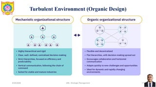 Unit 4 STRATEGY IMPLEMENTATION & EVALUATION | PDF