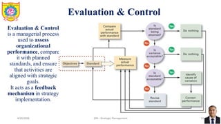 Unit 4 STRATEGY IMPLEMENTATION & EVALUATION | PDF