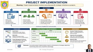 Unit 4 STRATEGY IMPLEMENTATION & EVALUATION | PDF