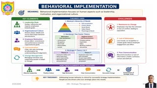 Unit 4 STRATEGY IMPLEMENTATION & EVALUATION | PDF