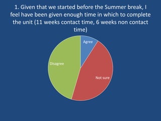Unit 4 student evaluation and feedback | PPTX