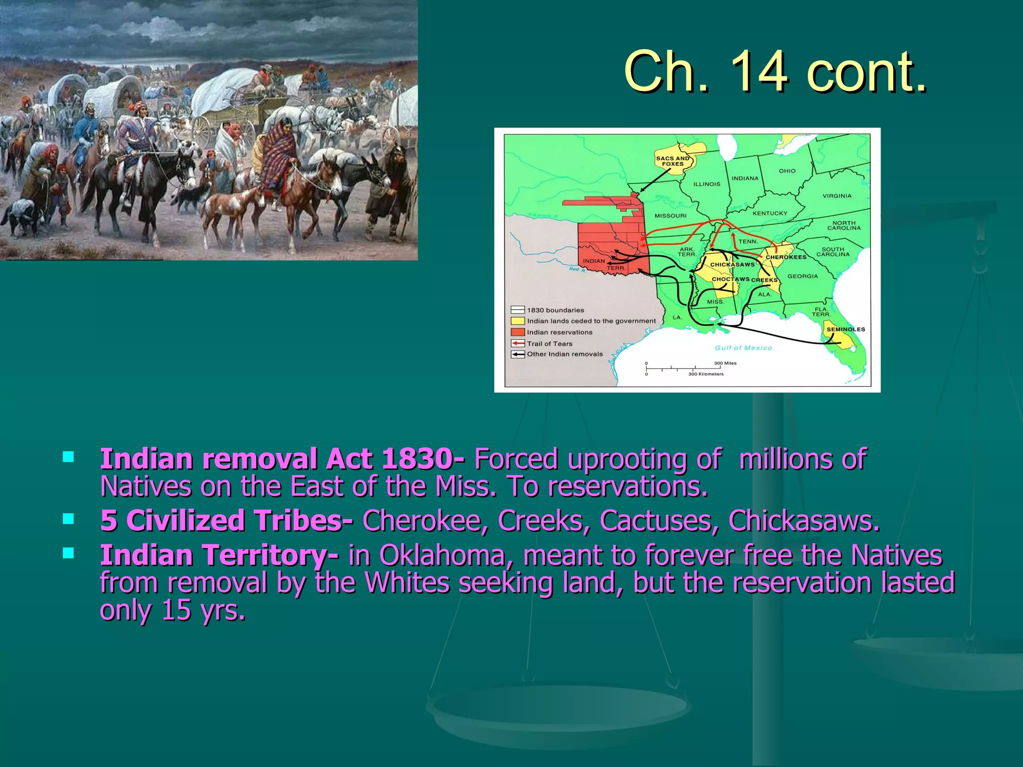 AP Us History: Unit 4 Study Guide | PPT