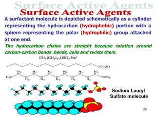 A surfactant molecule is depicted schematically as a cylinder
representing the hydrocarbon (hydrophobic) portion with a
sphere representing the polar (hydrophilic) group attached
at one end.
The hydrocarbon chains are straight because rotation around
carbon-carbon bonds bends, coils and twists them.
Sodium Lauryl
Sulfate molecule
28
 