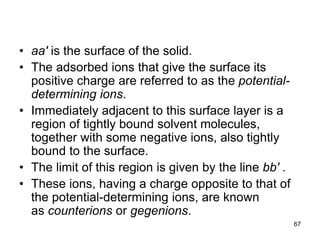 • aa′ is the surface of the solid.
• The adsorbed ions that give the surface its
positive charge are referred to as the potential-
determining ions.
• Immediately adjacent to this surface layer is a
region of tightly bound solvent molecules,
together with some negative ions, also tightly
bound to the surface.
• The limit of this region is given by the line bb′ .
• These ions, having a charge opposite to that of
the potential-determining ions, are known
as counterions or gegenions.
67
 