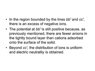 • In the region bounded by the lines bb′ and cc′,
there is an excess of negative ions.
• The potential at bb′ is still positive because, as
previously mentioned, there are fewer anions in
the tightly bound layer than cations adsorbed
onto the surface of the solid.
• Beyond cc′, the distribution of ions is uniform
and electric neutrality is obtained.
 